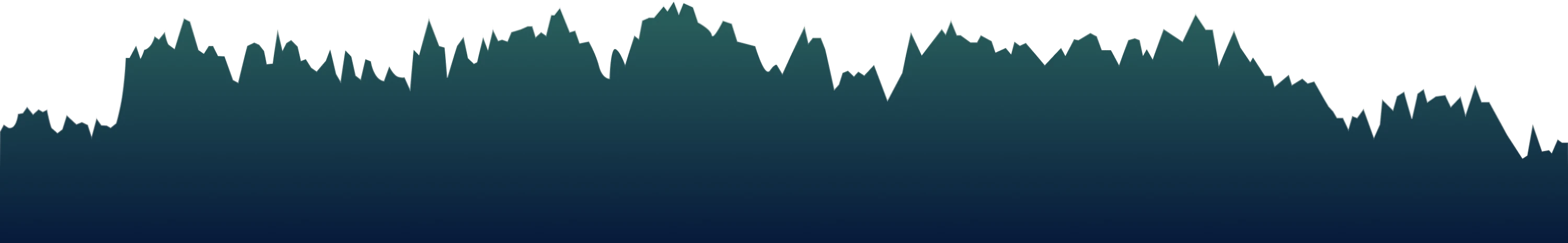 green background image