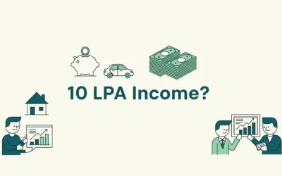 CTC vs Take Home Salary: What You Actually Get from a 10 LPA Package
