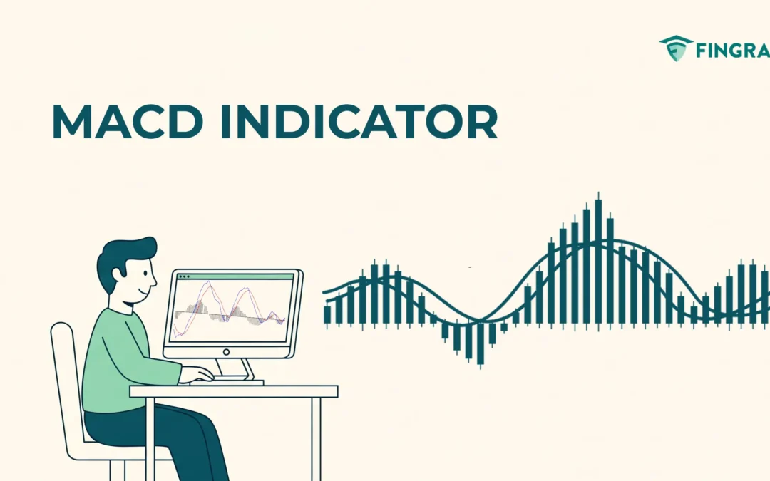 Trading Strategy Using MACD Indicator