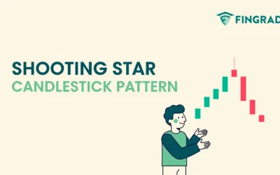 Shooting Star Candlestick Pattern: Technical Analysis Guide