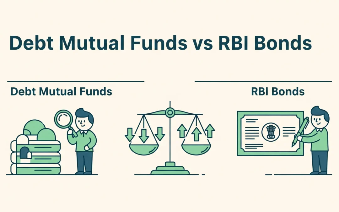 Debt Mutual Funds vs RBI Bonds: Which Offers Better Inflation Adjusted Returns