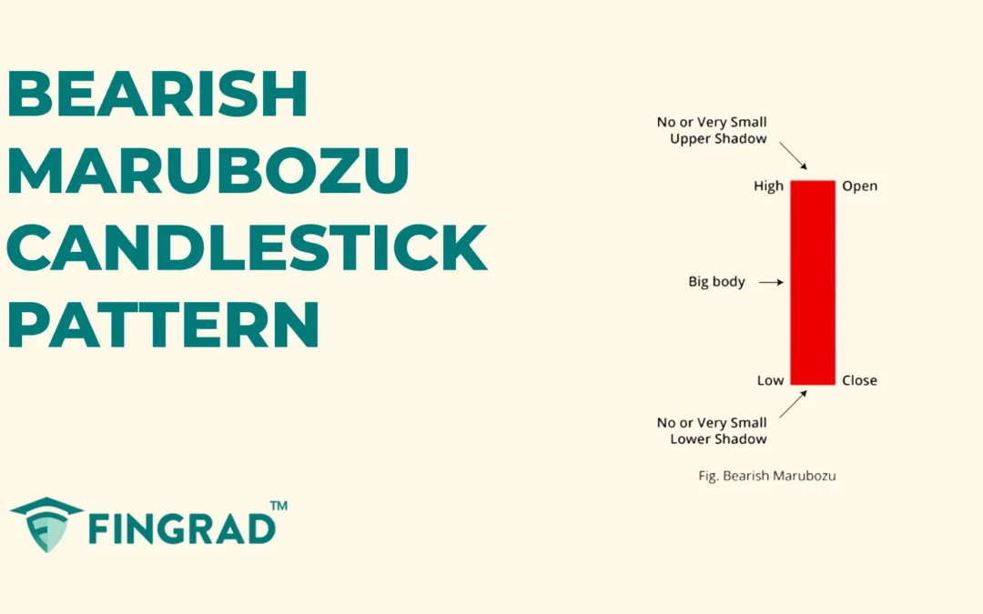 Bearish Marubozu Candlestick Pattern – Meaning, Psychology and Examples