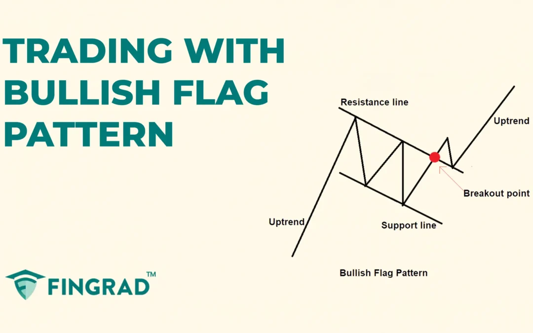 Bullish Flag Pattern: Structure and Trading
