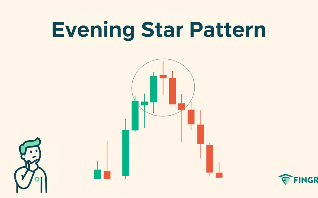 How to trading Evening Star Pattern