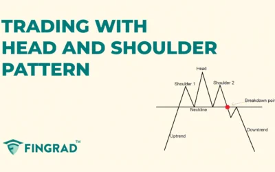 Trading with the Head and Shoulders Pattern