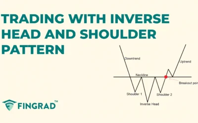 Trading with Inverse Head and Shoulders Pattern