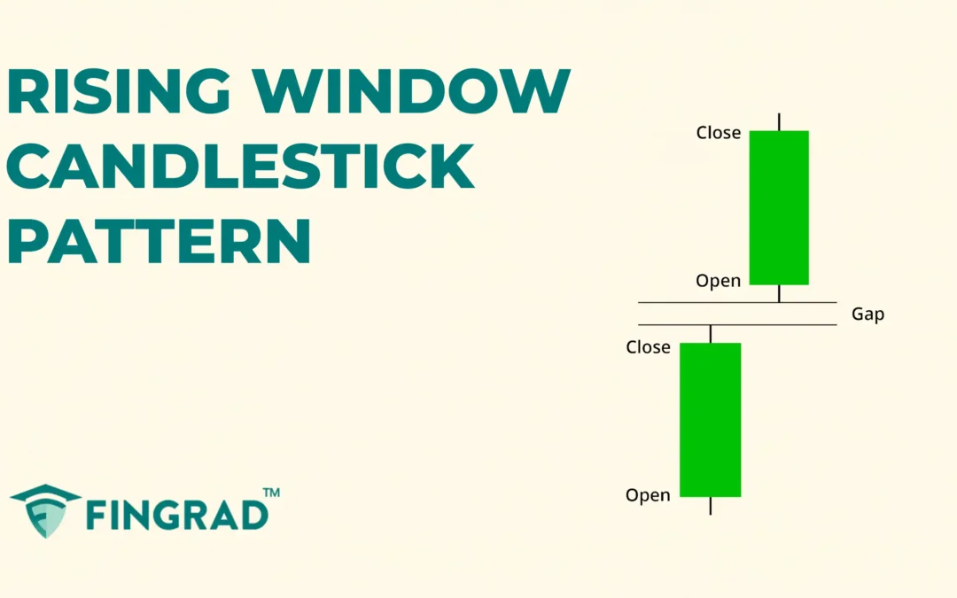 Rising Window Candlestick Pattern: Meaning, Psychology and Trading Strategy