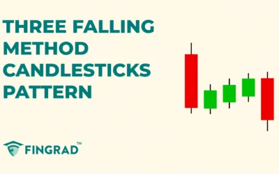 Three Falling Method Candlestick Pattern: A Complete Guide