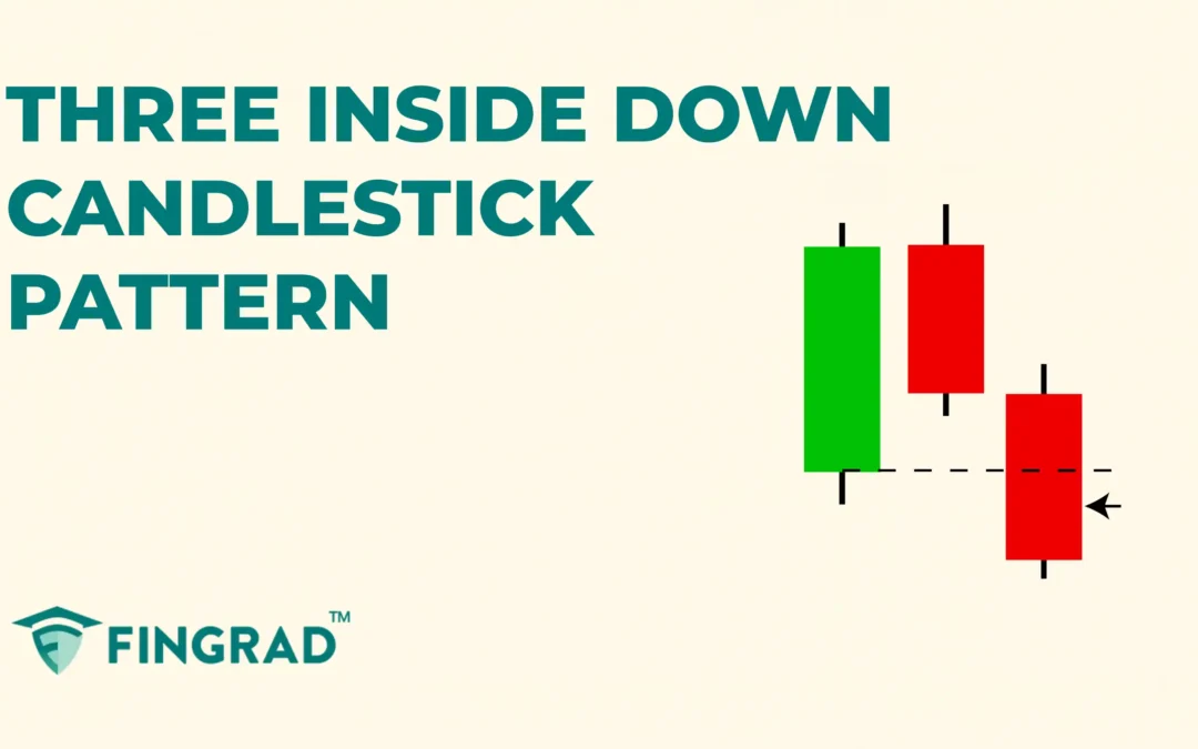 Three Inside Down Candlestick Pattern – Structure, Trading and Psychology