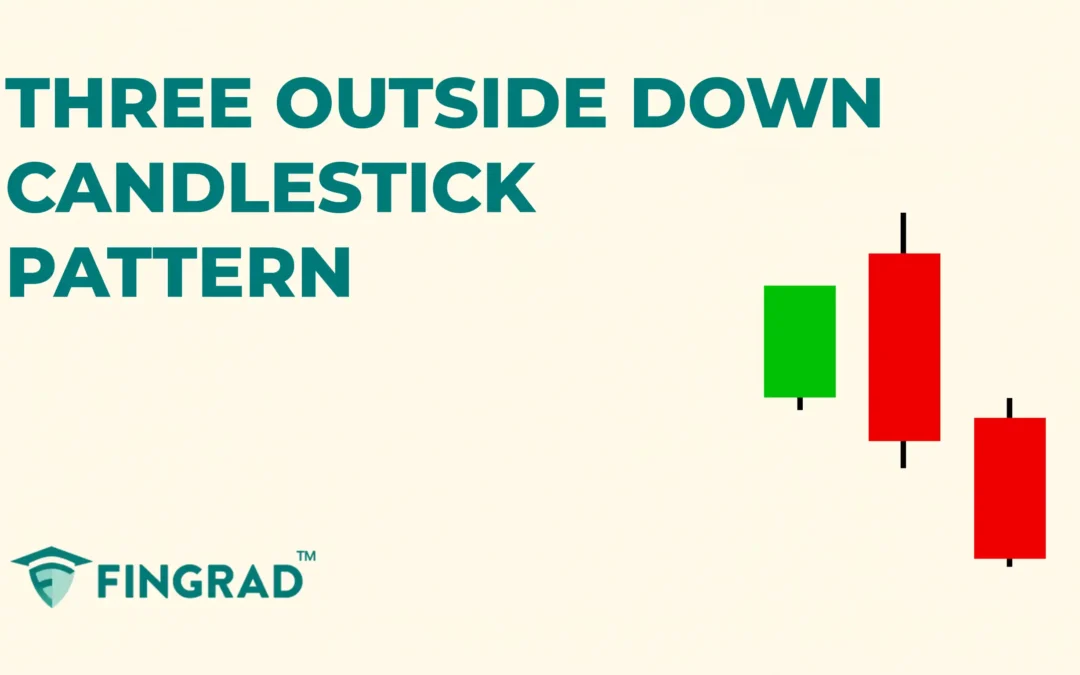 Three Outside Down Candlestick Pattern: Structure and Trading