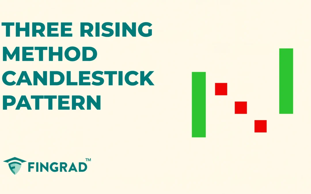 Three Rising Method Candlestick Pattern: Structure, Trading and Psychology