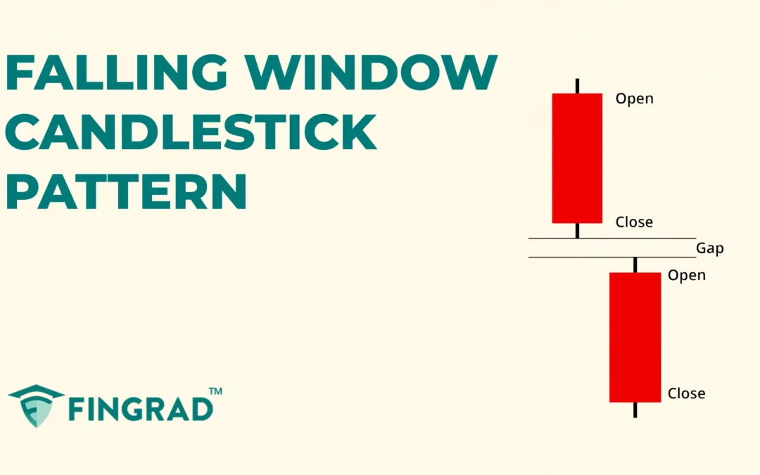 Falling Window Candlestick Pattern : Trading and Psychology