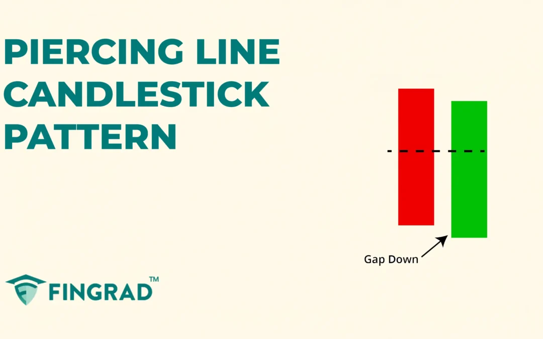 Trading with the Piercing Line Candlestick Pattern