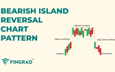 Bearish Island Reversal Chart Pattern: Structure and Trading