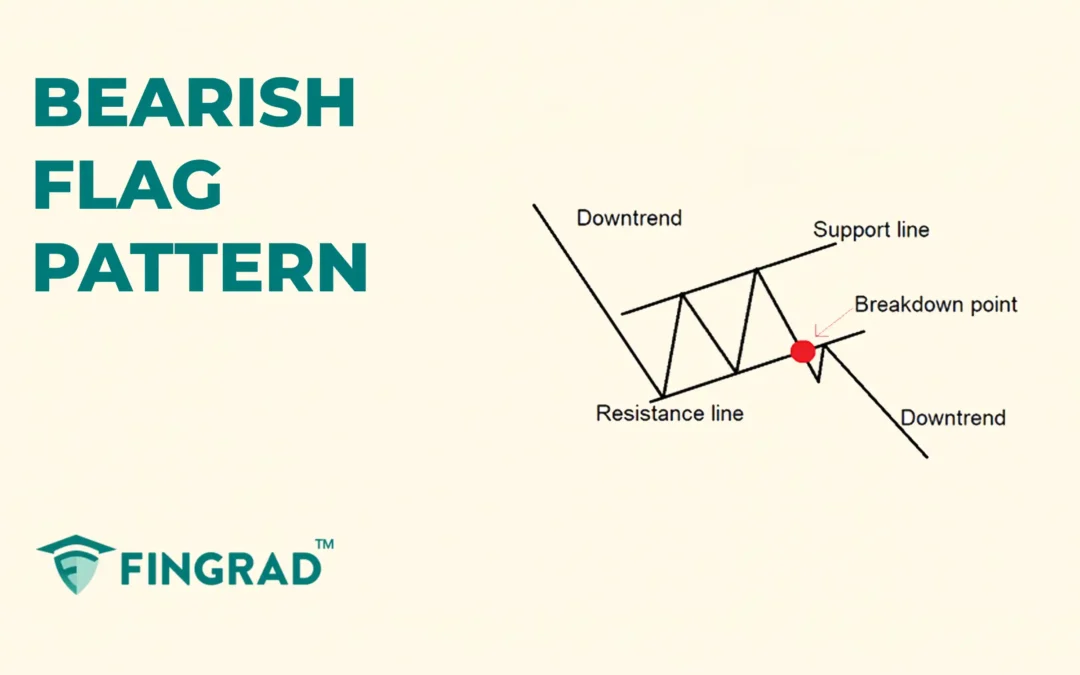 How to trade Bearish Flag Pattern