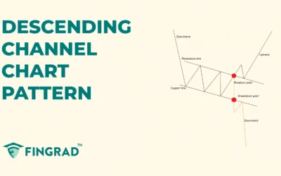 Descending Channel Chart Pattern: Structure and Trading