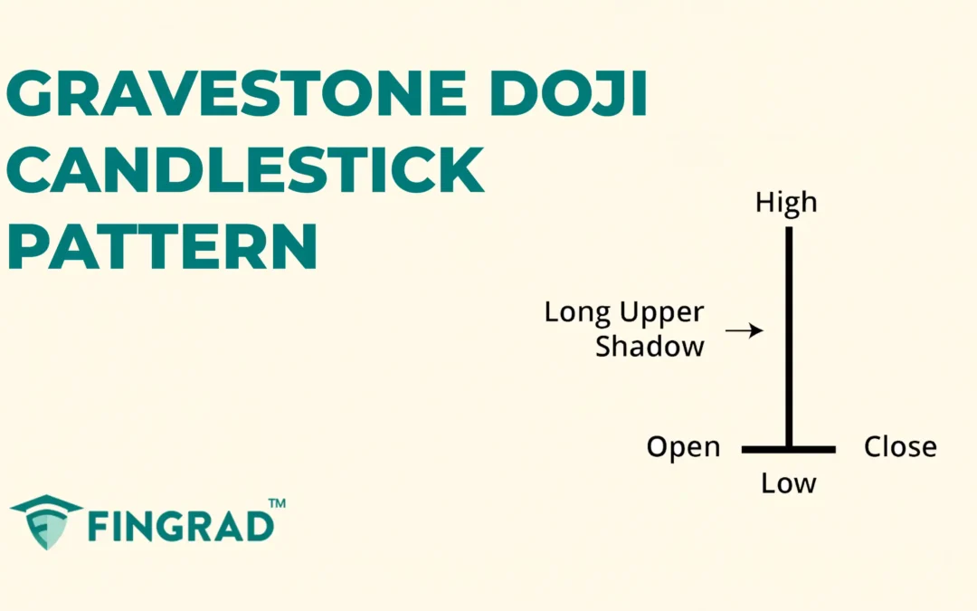 Gravestone Doji Candlestick Pattern: Structure and Trading