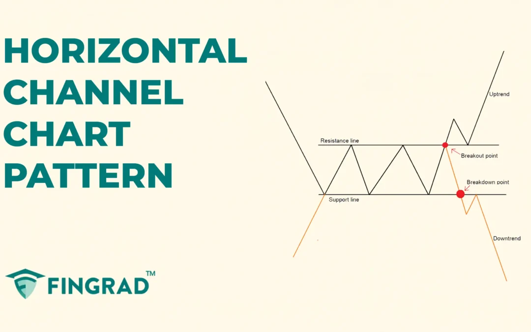 Trading with Horizontal Channel Chart Pattern