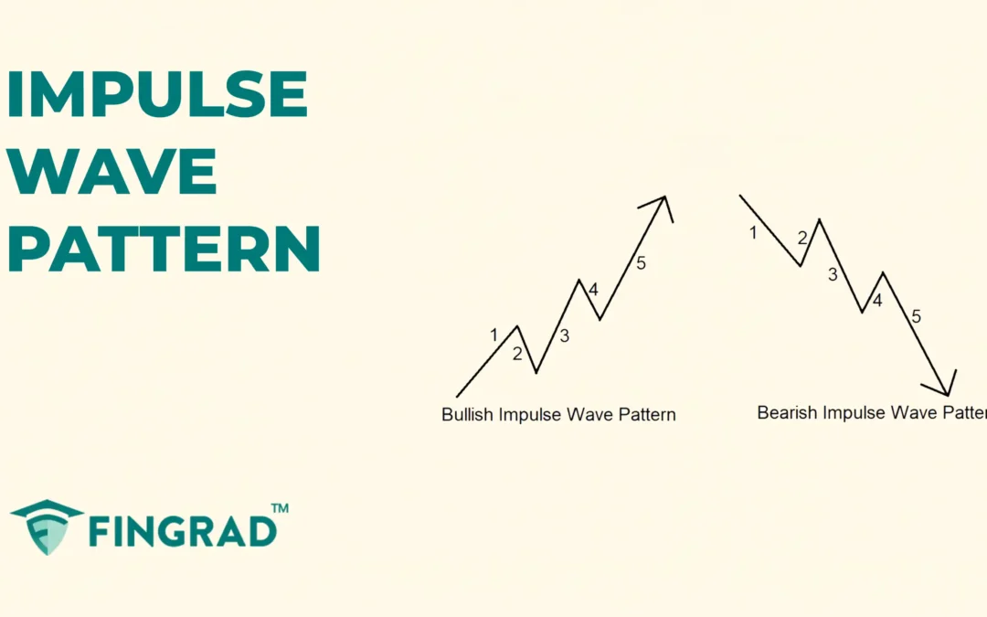Trade using Impulse wave pattern