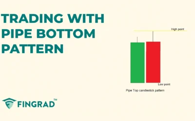 Pipe Bottom Candlestick Pattern: Structure and Trading