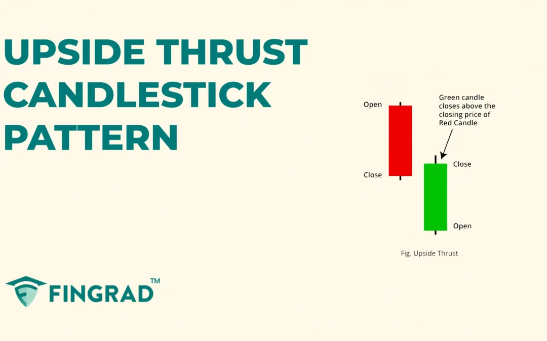 Upside Thrust Candlestick Pattern: Structure, Psychology and Trading