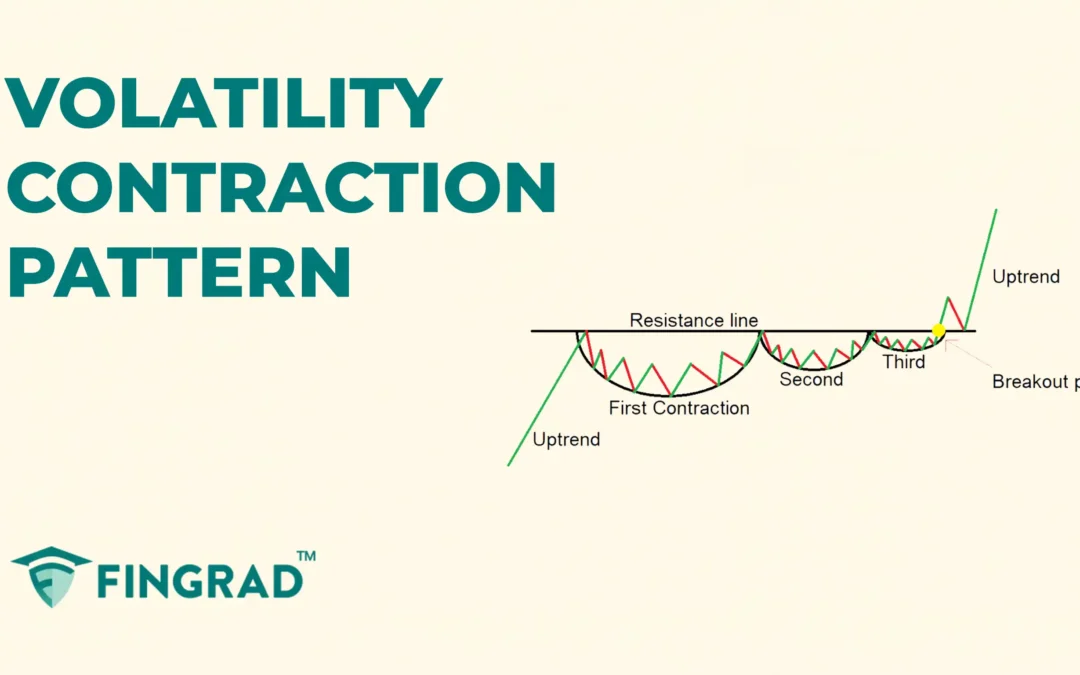 volatility contraction pattern