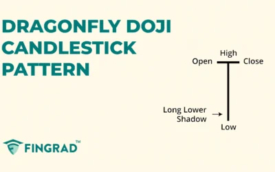 Dragonfly Doji Candlestick Pattern: Structure and Trading