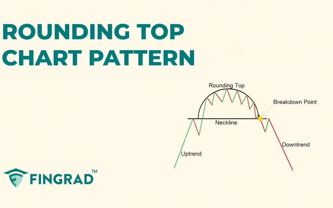 How to trade using rounding top chart pattern