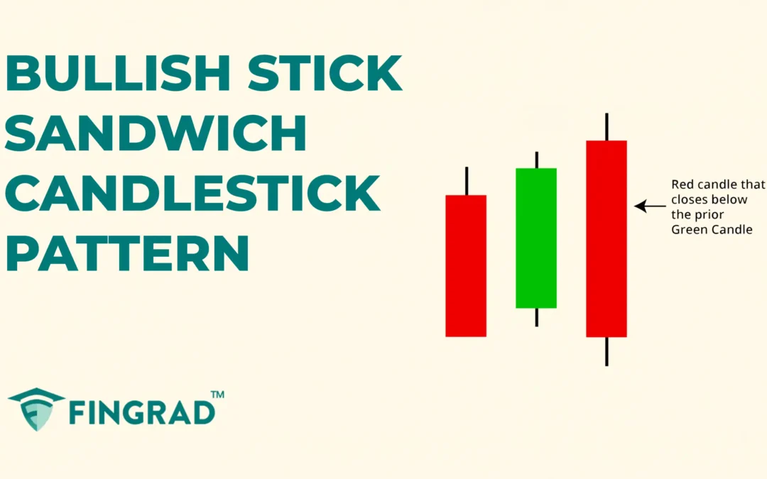 Trading with the Bullish Stick Sandwich candlestick pattern
