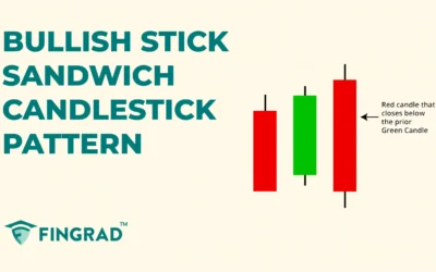 Bullish Stick Sandwich Candlestick Pattern: Structure and Trading