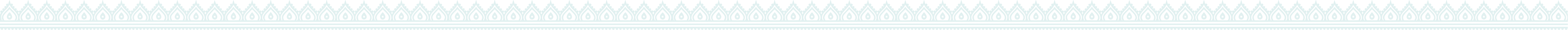 Top border